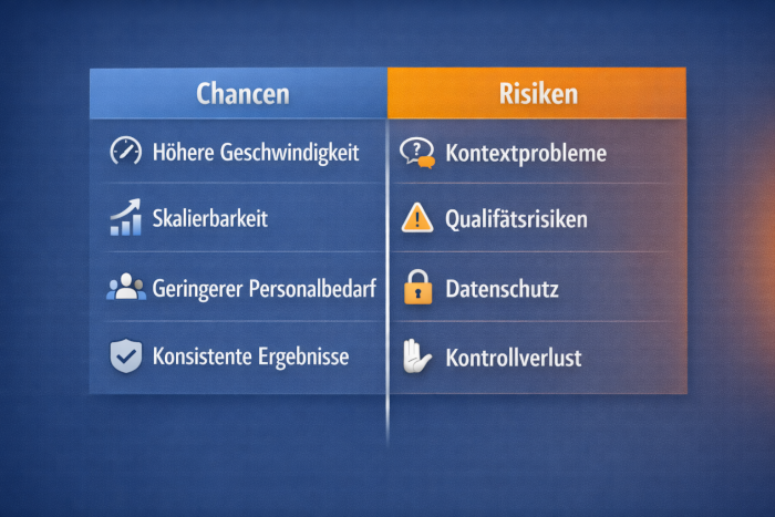 Tabelle mit Vorteilen und Risiken autonomer Unternehmen im direkten Vergleich